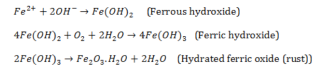 Ferrous Hydroxide